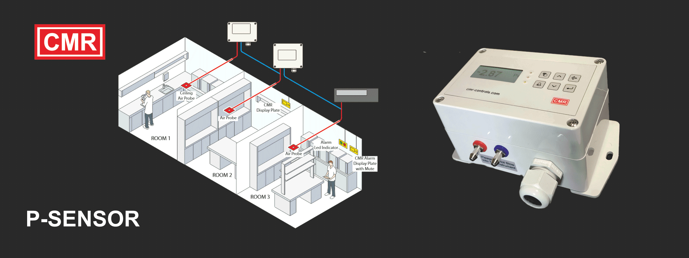 VPS Veloprobe